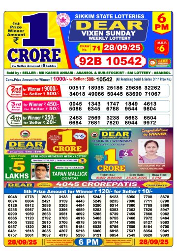 लाटरी सम्बाद टुडे