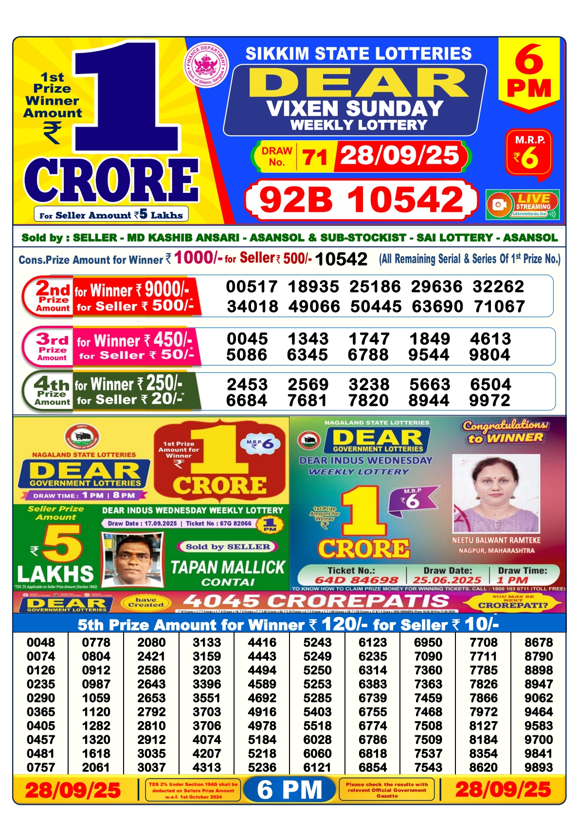 लाटरी सम्बाद टुडे