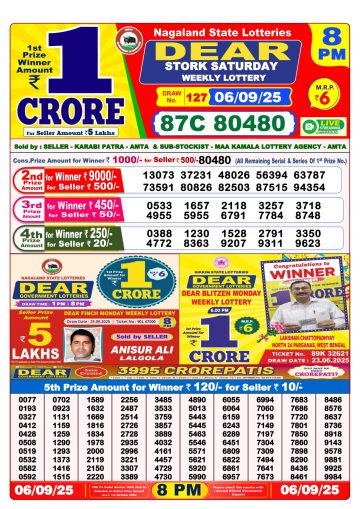 लाटरी सम्बाद टुडे