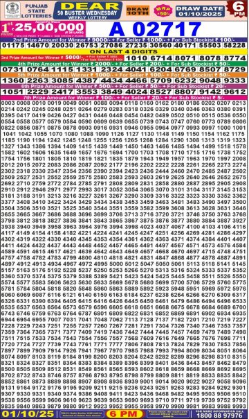 लाटरी सम्बाद टुडे