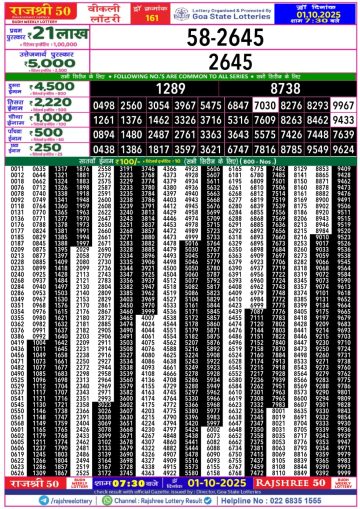 लाटरी सम्बाद टुडे