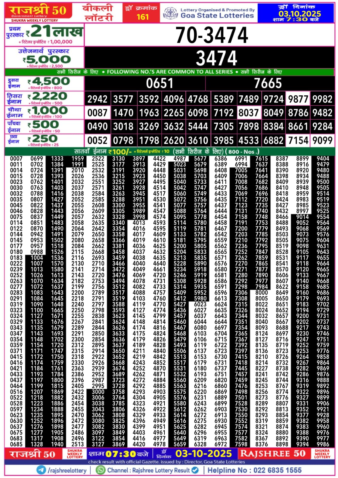 लाटरी सम्बाद टुडे
