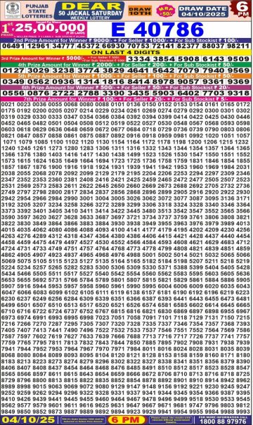 लाटरी सम्बाद टुडे