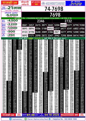 लाटरी सम्बाद टुडे