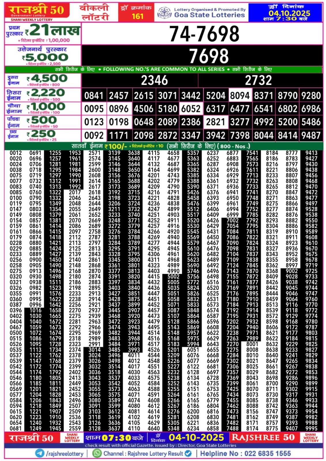 लाटरी सम्बाद टुडे