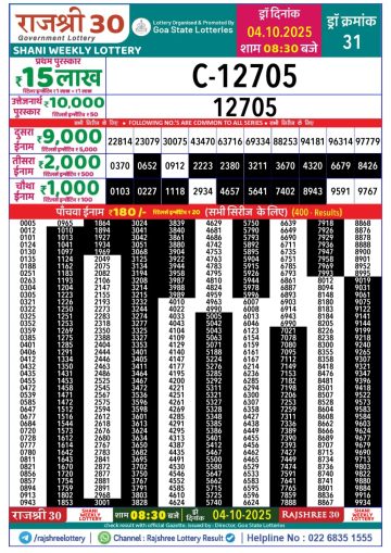 लाटरी सम्बाद टुडे