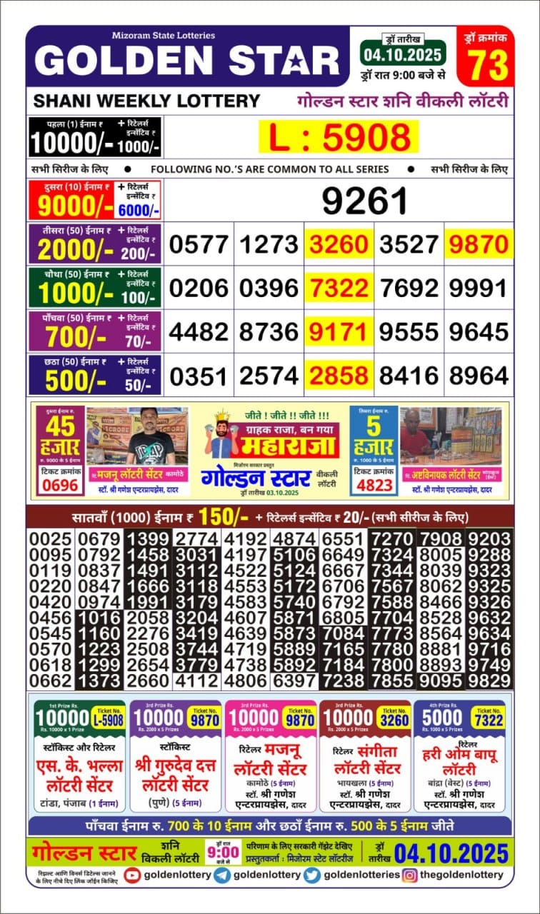 गोल्डन लाटरी का रात 9 बजे का रिज़ल्ट दिनांक 04.10.25 लाटरी सम्बाद टुडे