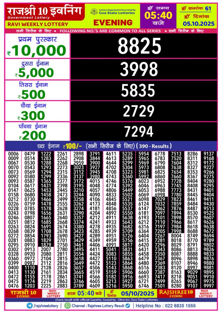 राजश्री 10 लाटरी का का शाम 5.40 बजे का रिज़ल्ट दिनांक 05.10.25 लाटरी सम्बाद टुडे