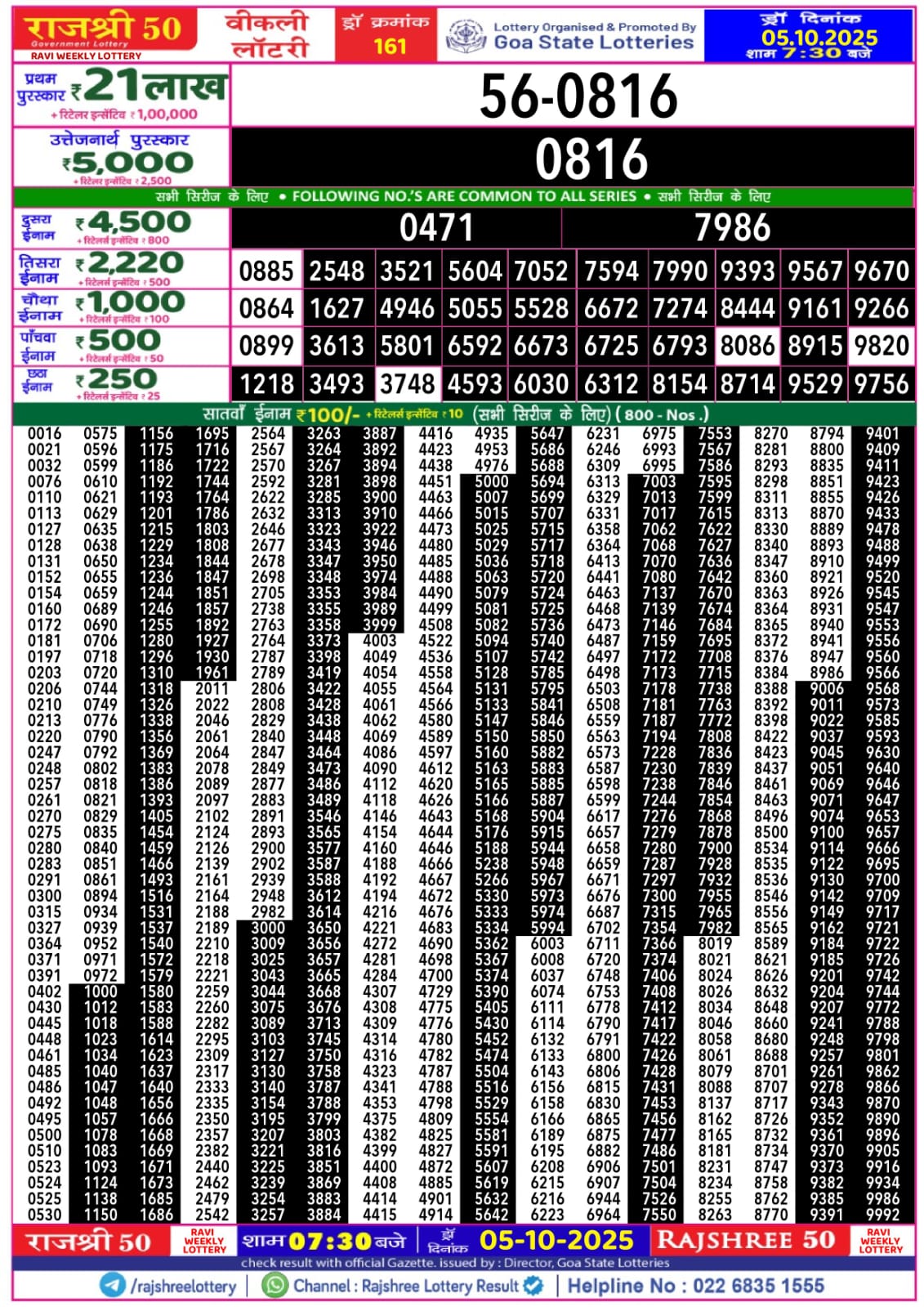 लाटरी सम्बाद टुडे
