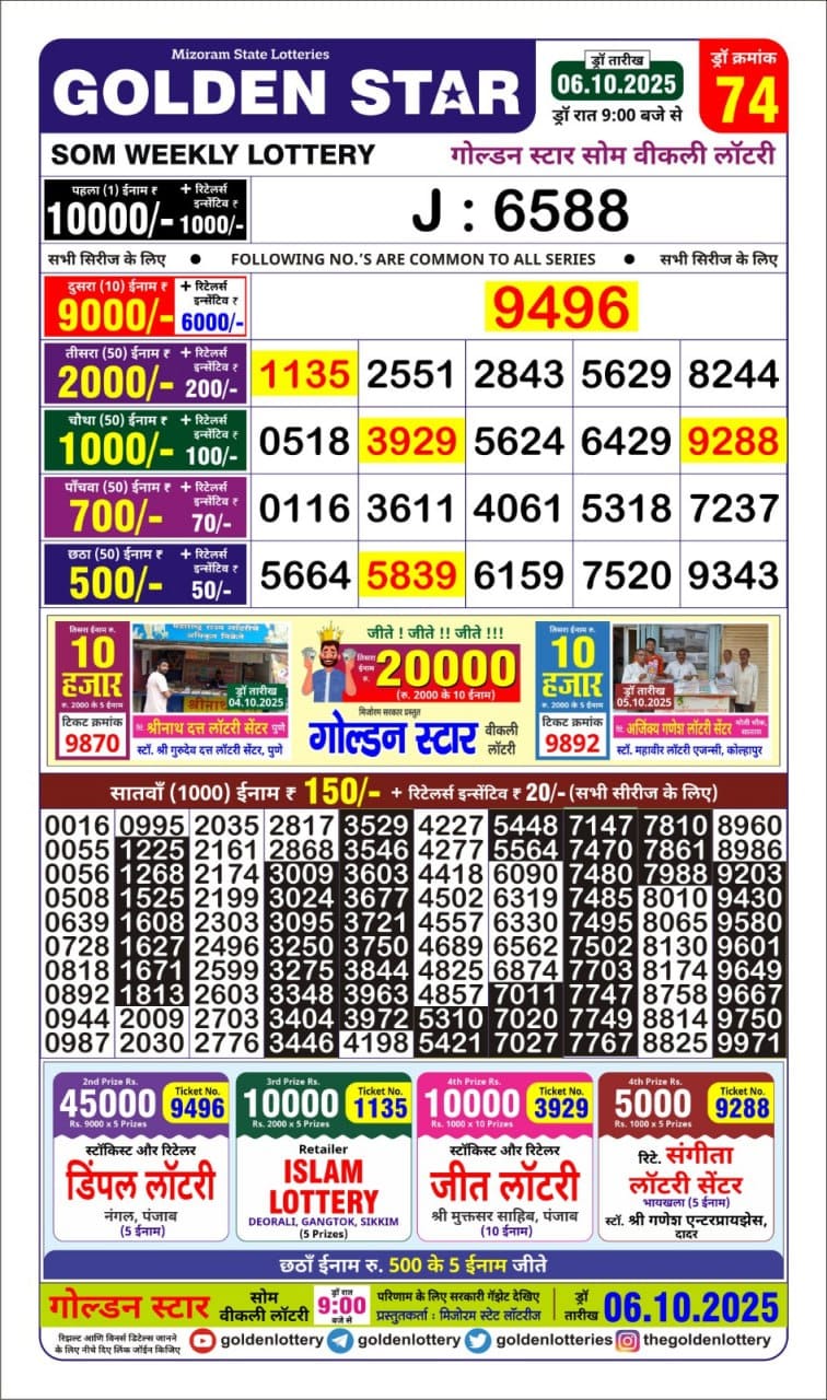 गोल्डन लाटरी का रात 9 बजे का रिज़ल्ट दिनांक 06.10.25 लाटरी सम्बाद टुडे