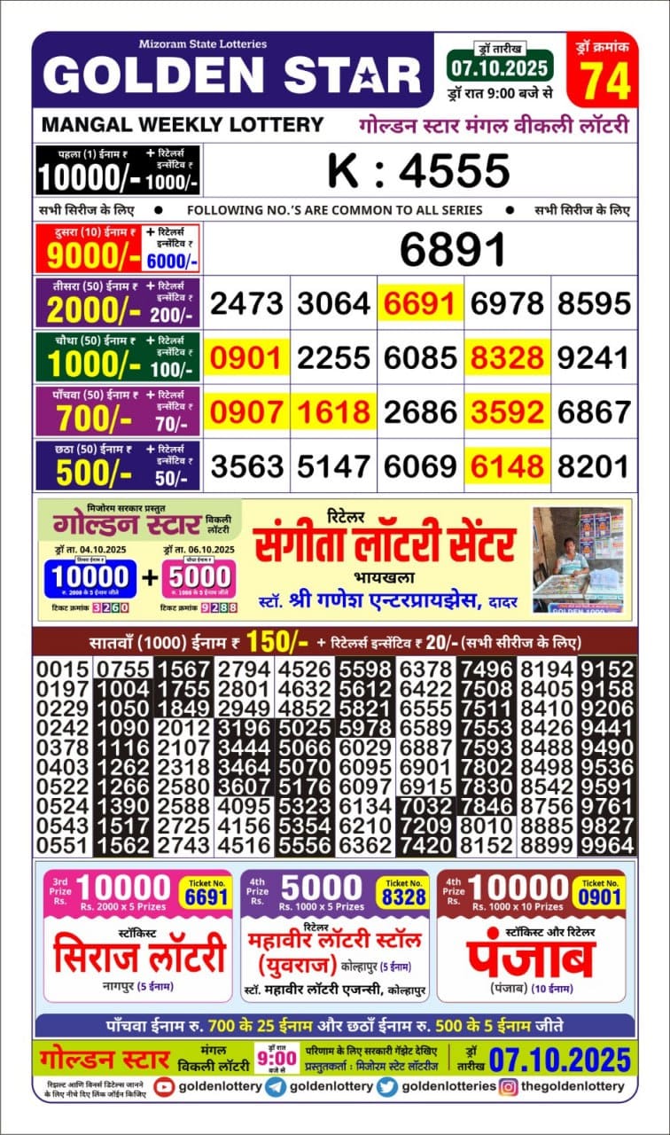 गोल्डन लाटरी का रात 9 बजे का रिज़ल्ट दिनांक 07.10.25 लाटरी सम्बाद टुडे