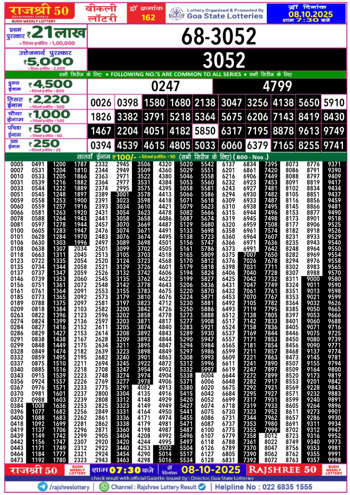 लाटरी सम्बाद टुडे