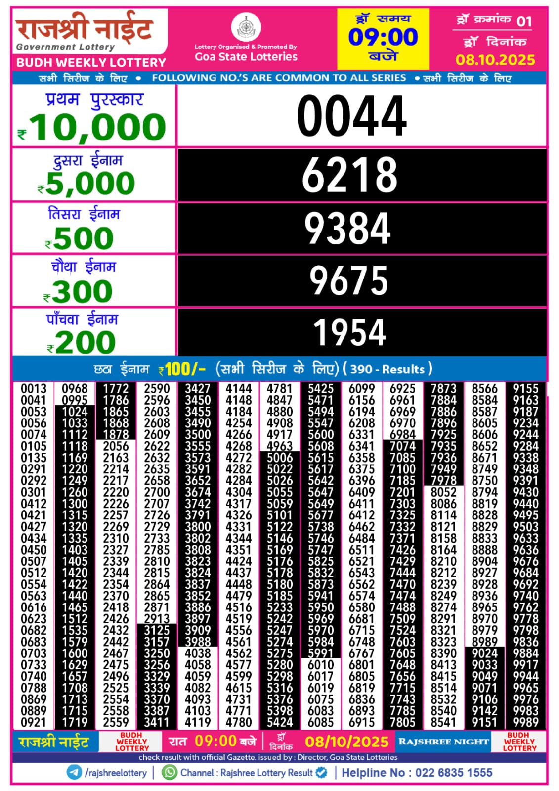 लाटरी सम्बाद टुडे