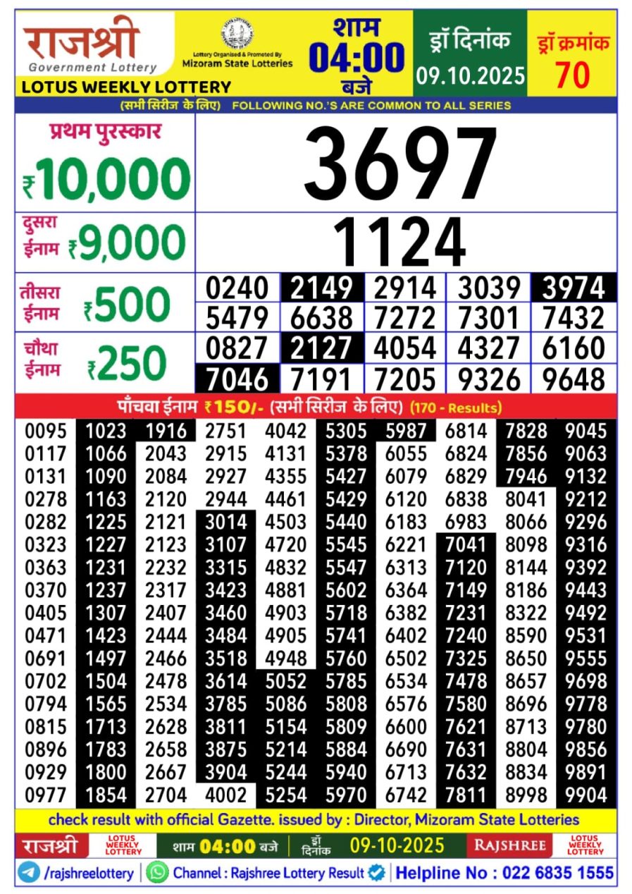 राजश्री लाटरी का 4 बजे का रिज़ल्ट दिनांक 09.10.25 लाटरी सम्बाद टुडे