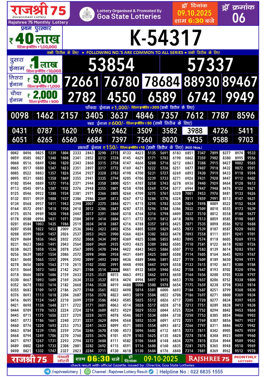 लाटरी सम्बाद टुडे