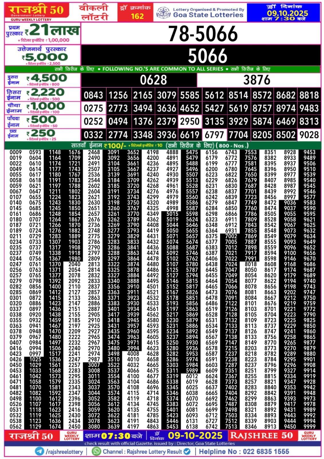 लाटरी सम्बाद टुडे