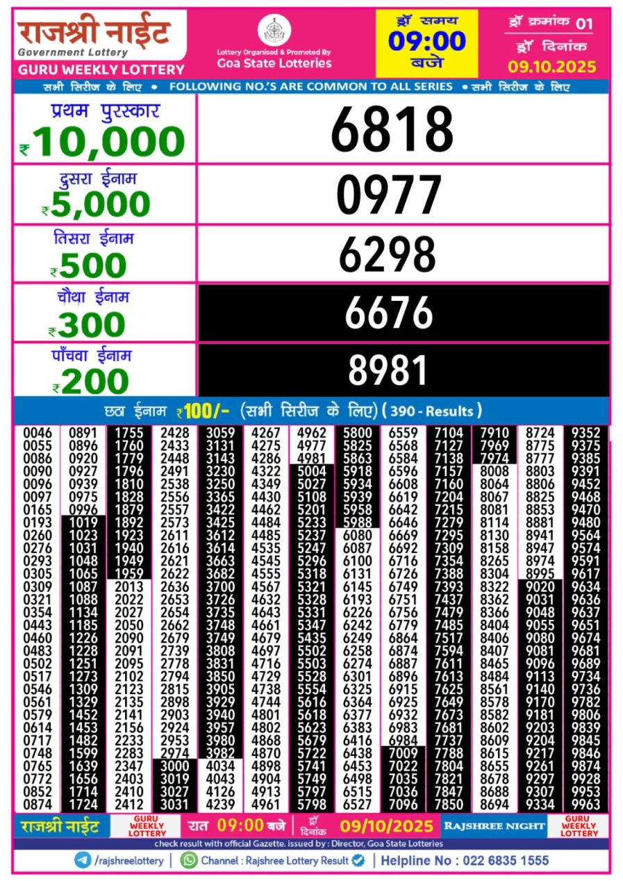 लाटरी सम्बाद टुडे