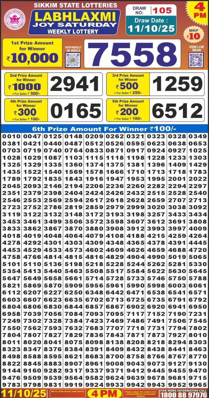 लाटरी सम्बाद टुडे