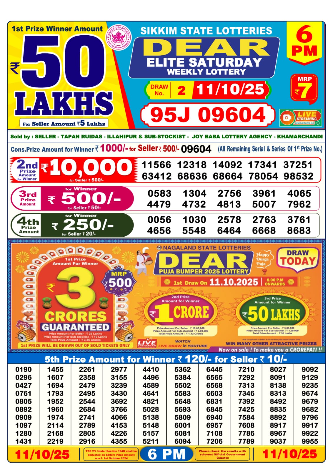 लाटरी सम्बाद टुडे