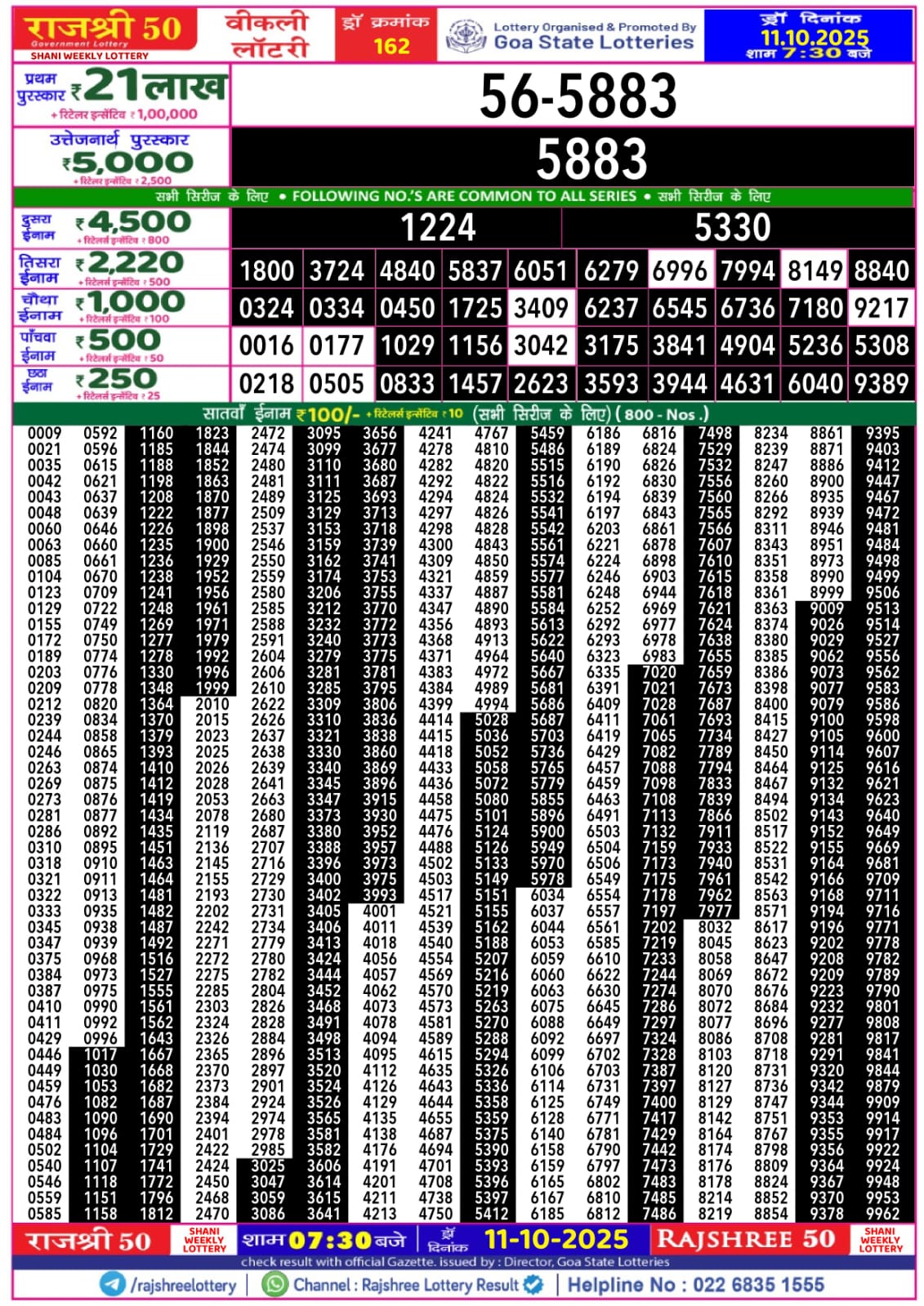 लाटरी सम्बाद टुडे