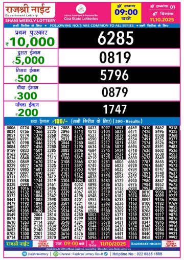 लाटरी सम्बाद टुडे