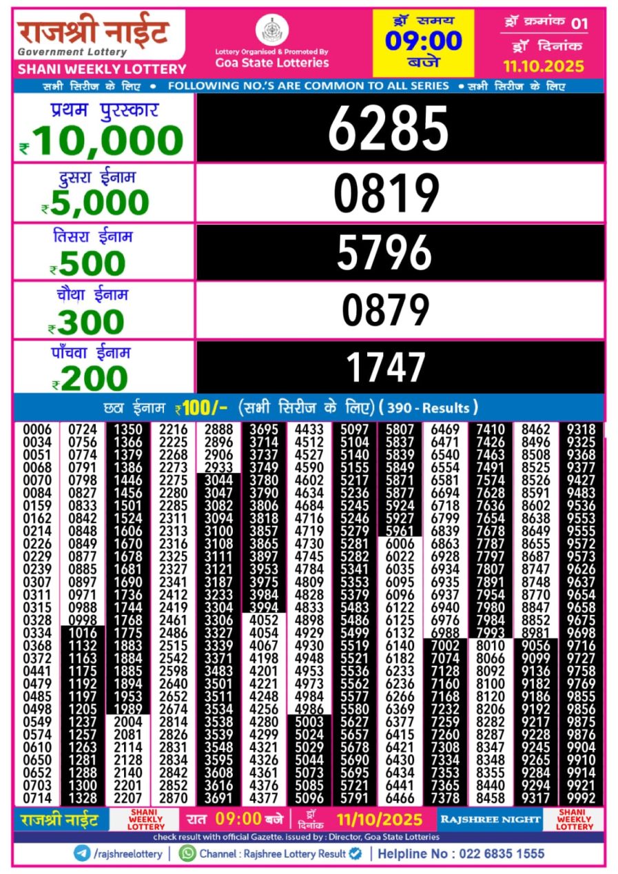 लाटरी सम्बाद टुडे