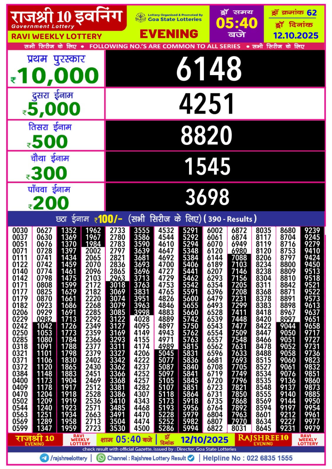 राजश्री 10 लाटरी का का शाम 5.40 बजे का रिज़ल्ट दिनांक 12.10.25 लाटरी सम्बाद टुडे