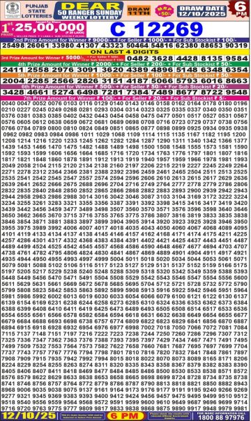 लाटरी सम्बाद टुडे