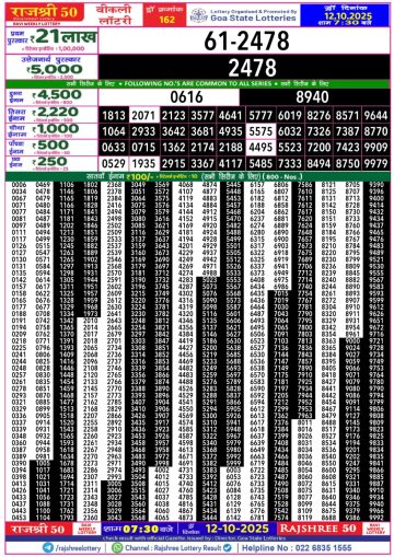 लाटरी सम्बाद टुडे