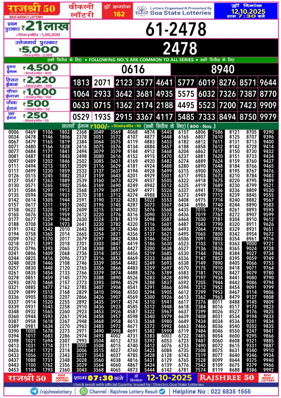 लाटरी सम्बाद टुडे