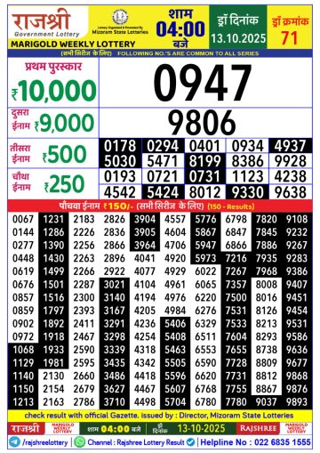 लाटरी सम्बाद टुडे