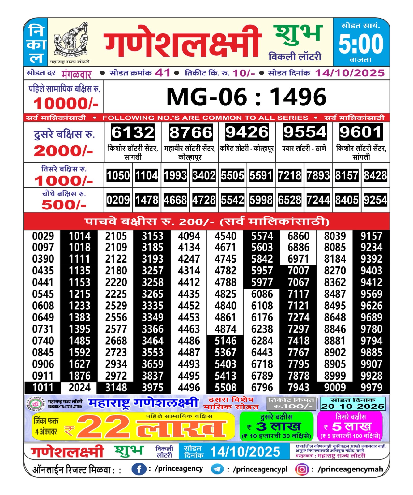 राजश्री 10 लाटरी का का शाम 5.40 बजे का रिज़ल्ट दिनांक 14.10.25 लाटरी सम्बाद टुडे