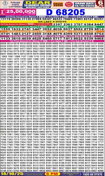 लाटरी सम्बाद टुडे