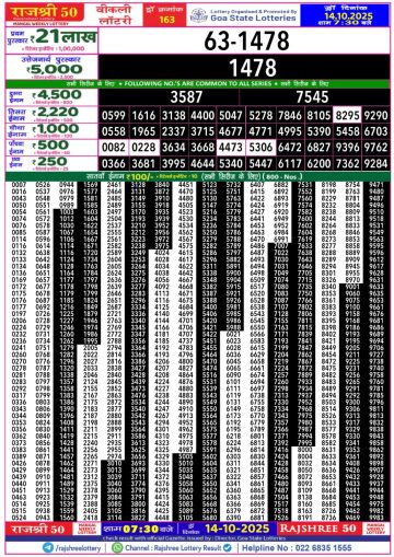 लाटरी सम्बाद टुडे