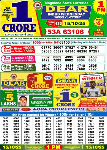 लाटरी सम्बाद टुडे