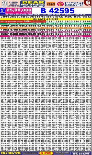 लाटरी सम्बाद टुडे