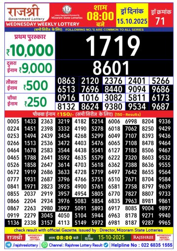 लाटरी सम्बाद टुडे