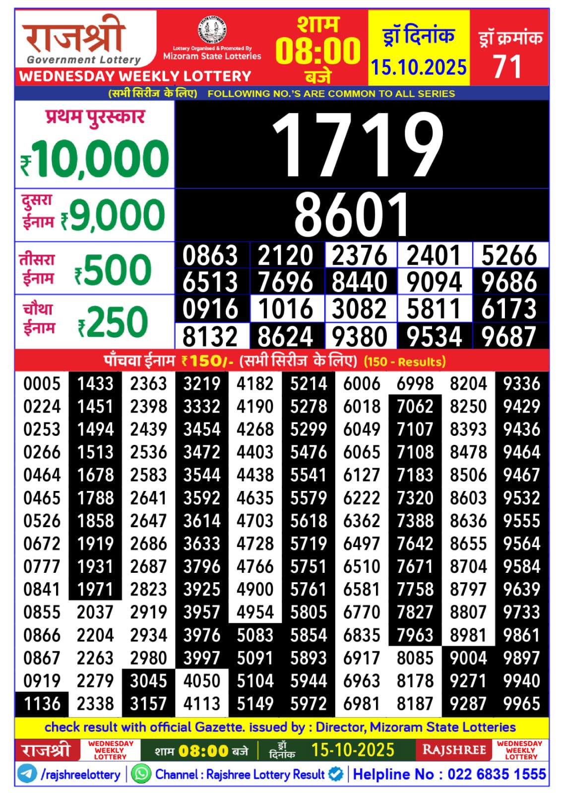 लाटरी सम्बाद टुडे