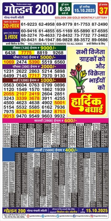 लाटरी सम्बाद टुडे