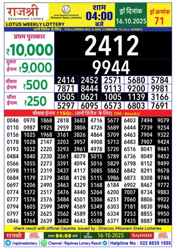 लाटरी सम्बाद टुडे