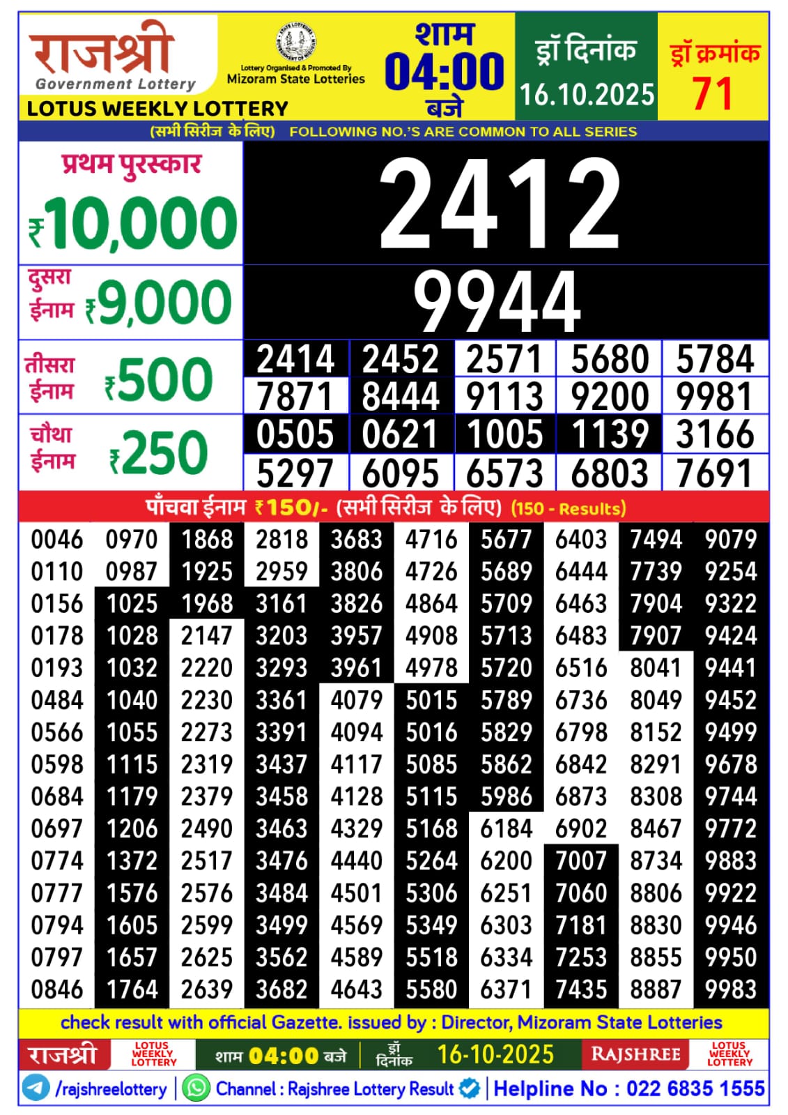 लाटरी सम्बाद टुडे