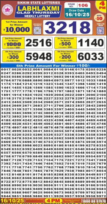 लाटरी सम्बाद टुडे