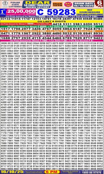 लाटरी सम्बाद टुडे