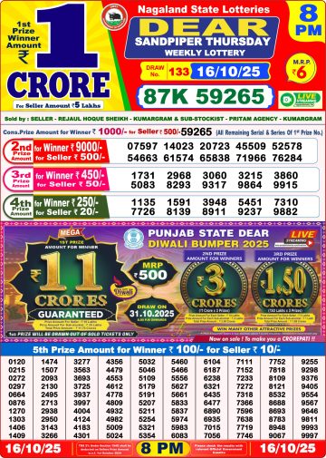 लाटरी सम्बाद टुडे