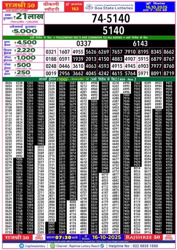 लाटरी सम्बाद टुडे