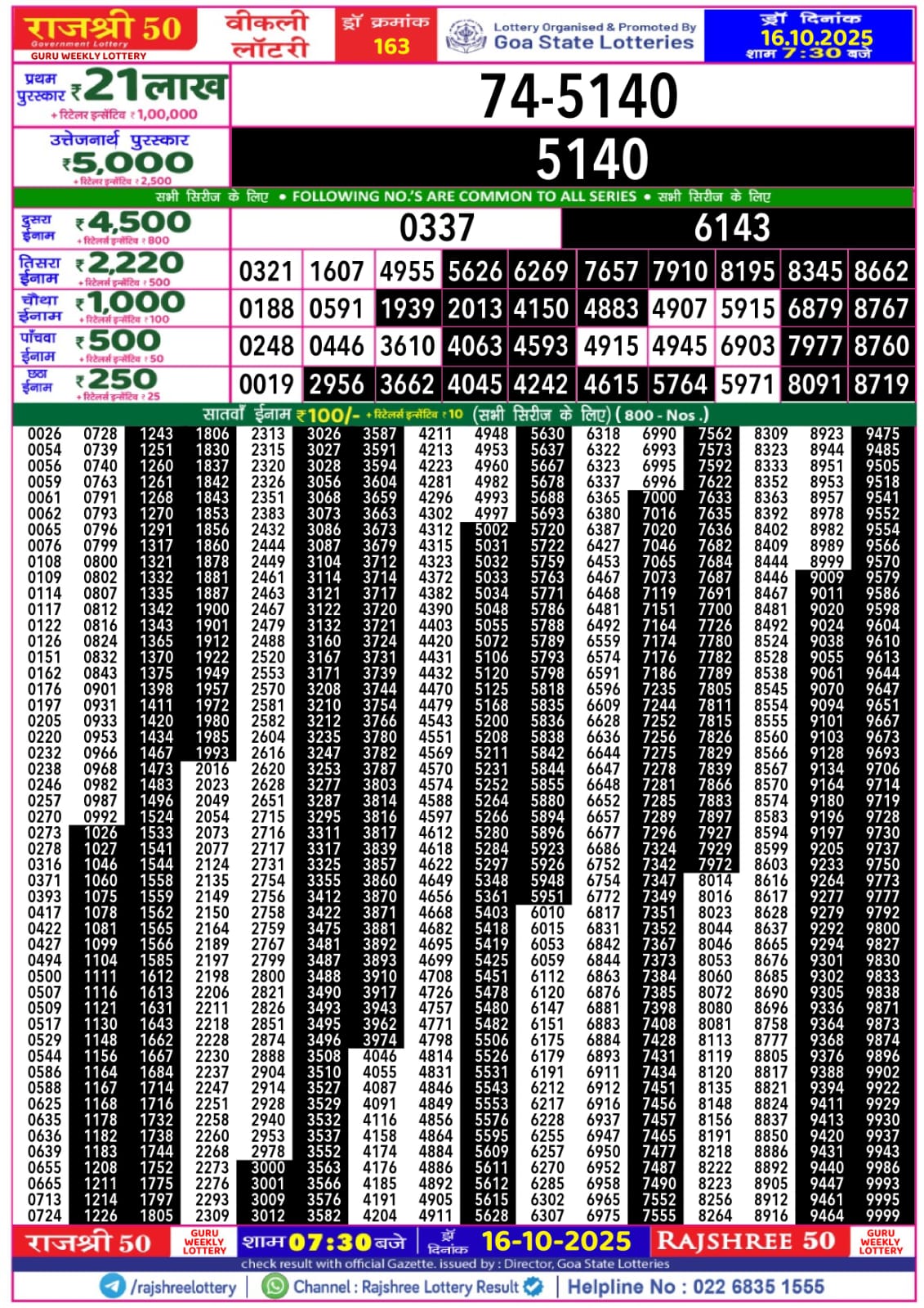 लाटरी सम्बाद टुडे