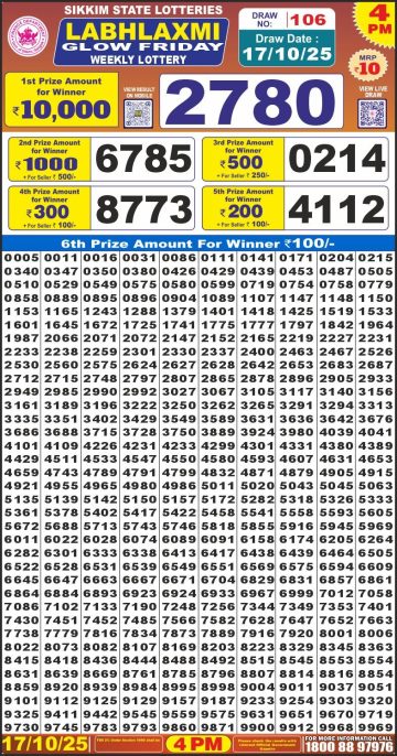 लाटरी सम्बाद टुडे