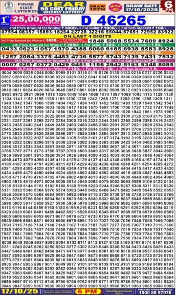 लाटरी सम्बाद टुडे