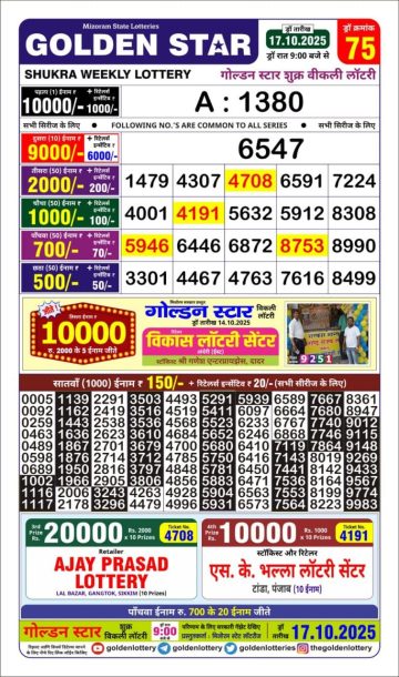 लाटरी सम्बाद टुडे