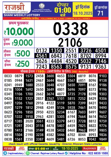 लाटरी सम्बाद टुडे